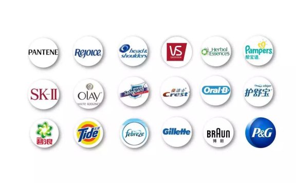 中国洗发水市场竞争风云录