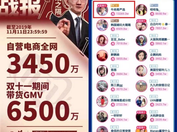 牛肉哥抖音超强带货能力探析