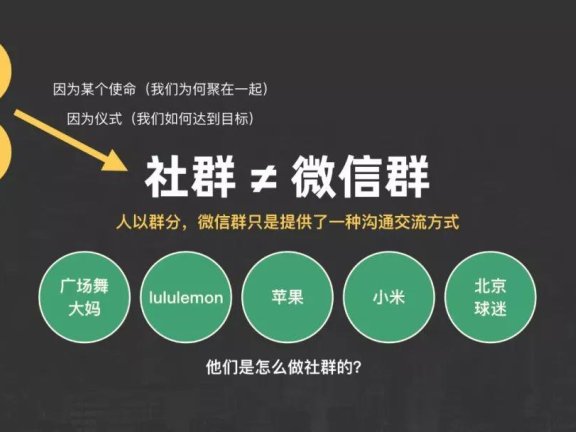 广场舞大妈和Lululemon教你做社群