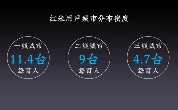 三大增长模式剖析及核心公式