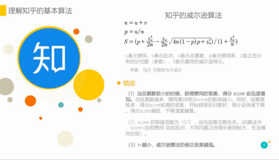 知乎运营之引流实操攻略