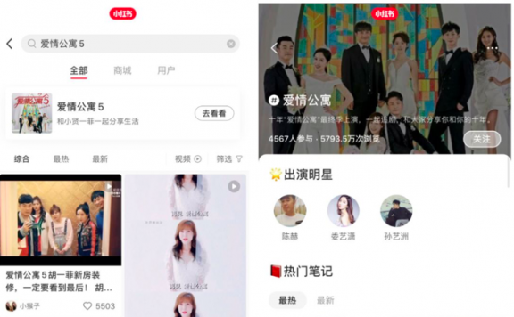 小红书和大剧热综的背后品牌增值方法论