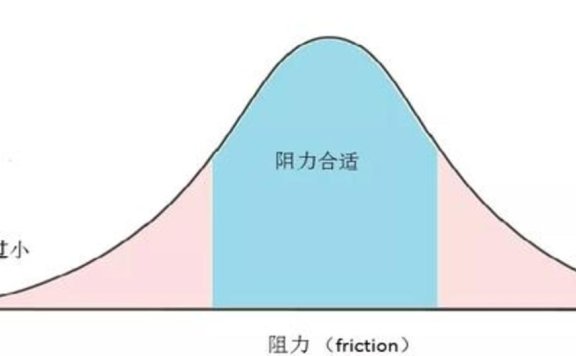 “立扫把”刷屏事件探析