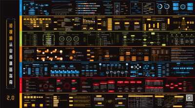 互联网知识地图下载