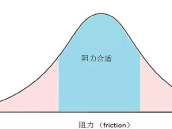 “立扫把”刷屏事件探析
