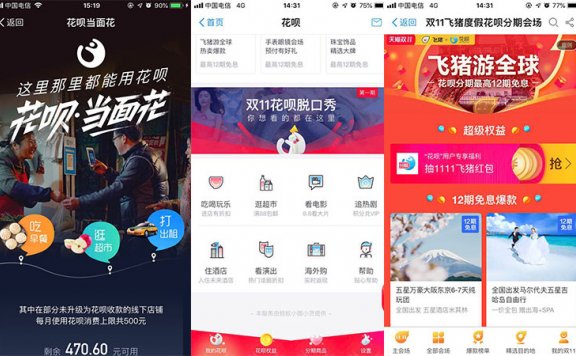 金融行业5大维度的用户画像