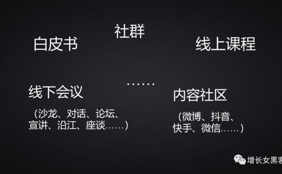 线上运营的策略方案