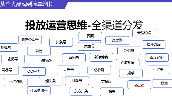 个人品牌到流量增长思维