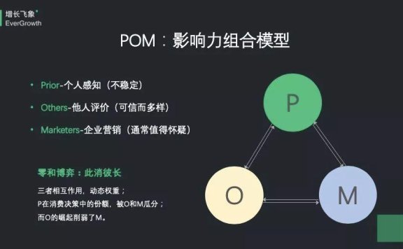 喜茶的营销增长秘笈