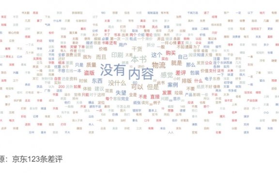 爆卖刷屏级分销案例