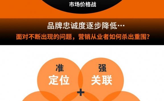 打造超级话题的万能公式