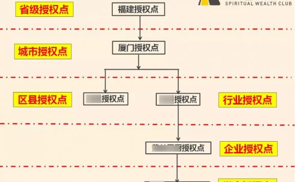 樊登读书会“狂薅”抖音粉丝的背后