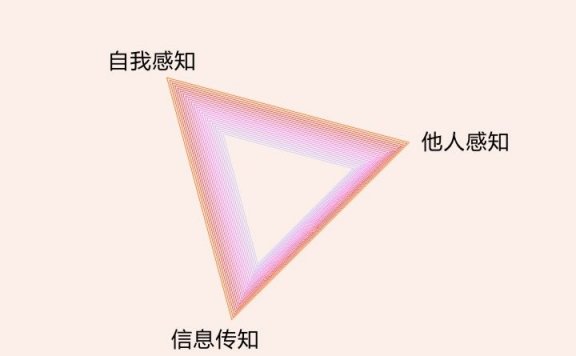 快消品市场营销策划方案