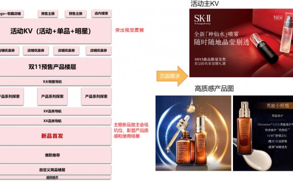 天猫店铺打造爆款产品方法思路