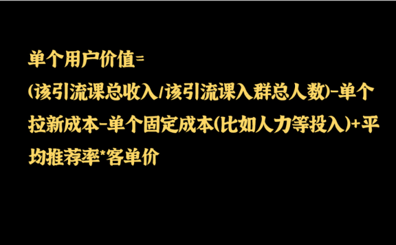 引流训练营的转化数据指标