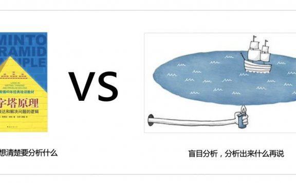 做数据分析要懂分析框架