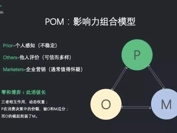 喜茶的营销增长秘笈