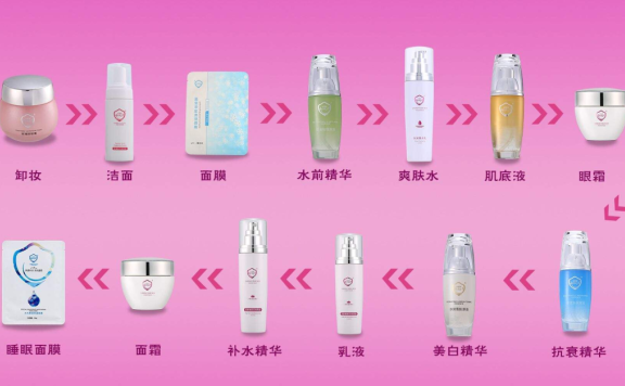 护肤营销比钻石营销还隐蔽