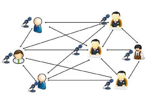 100元的推广预算做传播方法