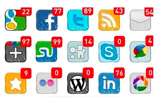 PUA式营销的方法剖析