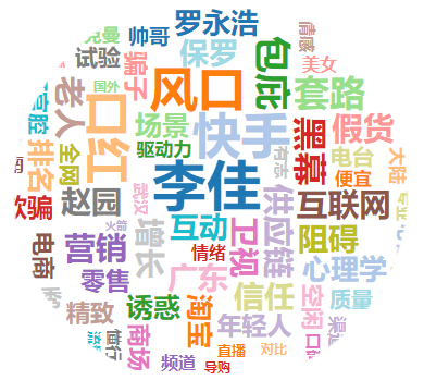 直播带货和电视购物的区别