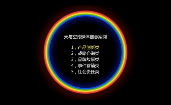 营销方法论浅析梳理