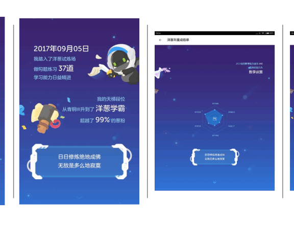 洋葱学院的用户成长体系