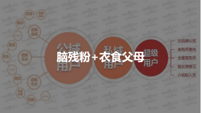 中小电商品牌的流量布局