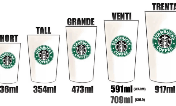 折中效应在运营中的应用