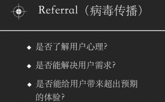 用户增长之病毒传播