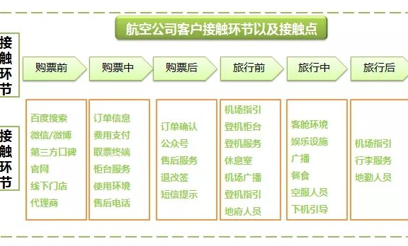 信息流创意如何抓住用户