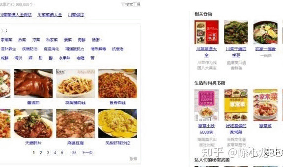 SEO必备基础知识科普