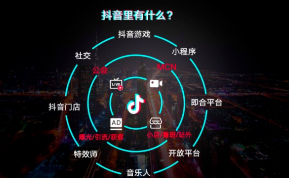 做抖音短视频扫盲全攻略