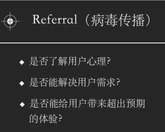 用户增长之病毒传播