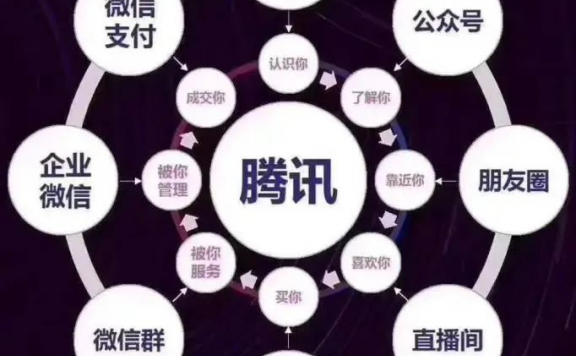 瑞幸咖啡新的流量布局