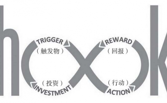 用户增长工具实操手册