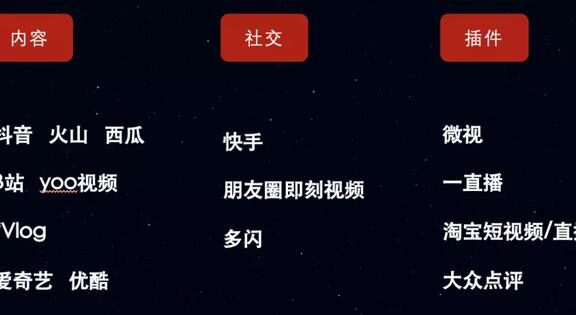 做好短视频的几点建议