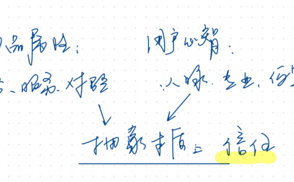 一文搞懂私域流量