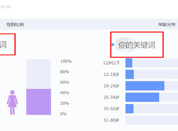 微博运营方案的写法