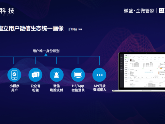 企业微信的吸粉、裂变及提升复购的方法