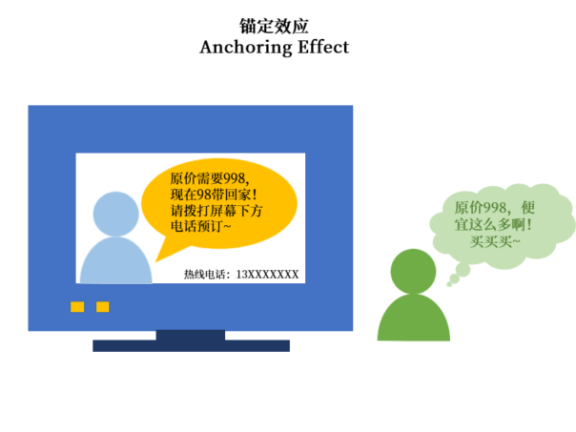 用户的常见认知偏误