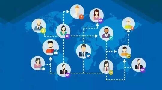 营销人的42则营销心法