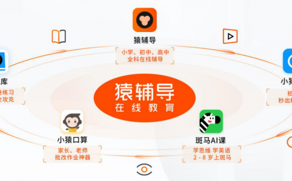 猿辅导营销运营背后的增长方法