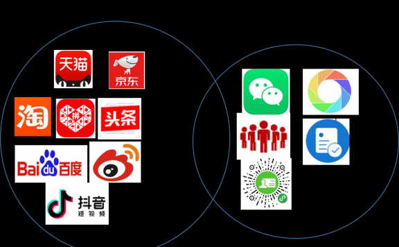 私域流量可能是个自欺欺人的幻觉