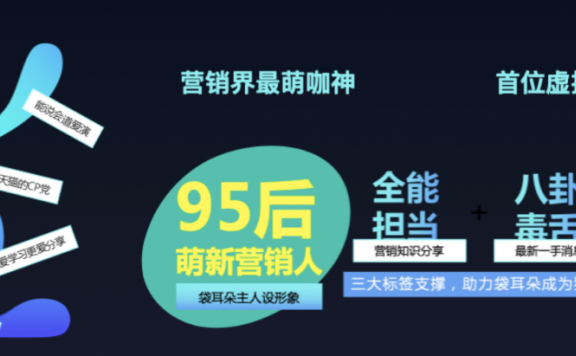 2020双11的三大关键:流量、人群、销量