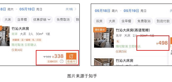 双11现象:穷人用时间换钱,富人花钱买时间