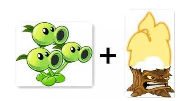 产品游戏化探索