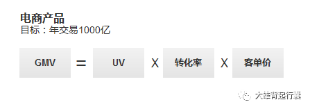 产品公式管理的精髓