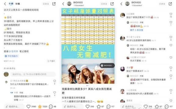 小红书排名实战全攻略