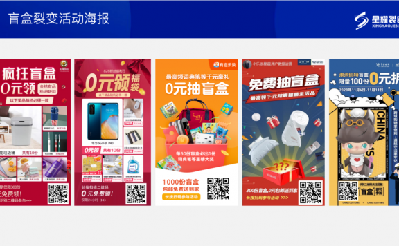 盲盒做裂变的玩法汇总